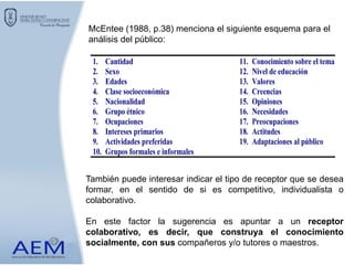 McEntee (1988, p.38) menciona el siguiente esquema para el
análisis del público:
También puede interesar indicar el tipo de receptor que se desea
formar, en el sentido de si es competitivo, individualista o
colaborativo.
En este factor la sugerencia es apuntar a un receptor
colaborativo, es decir, que construya el conocimiento
socialmente, con sus compañeros y/o tutores o maestros.
 