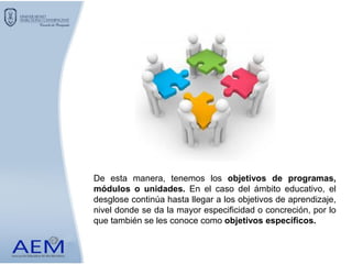 De esta manera, tenemos los objetivos de programas,
módulos o unidades. En el caso del ámbito educativo, el
desglose continúa hasta llegar a los objetivos de aprendizaje,
nivel donde se da la mayor especificidad o concreción, por lo
que también se les conoce como objetivos específicos.
 