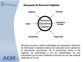 Búsqueda de Recursos Digitales
Requiere conocer y aplicar estrategias de búsqueda y selección
de información mediante criterios de valoración de la calidad de
la información encontrada, de la pertinencia frente a los
objetivos de aprendizaje y de las posibilidades de uso
autorizadas por el autor mediante la licencia de uso del material
publicado en la red.
 