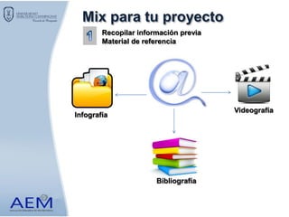 Bibliografía
Mix para tu proyecto
Infografía
Videografía
Recopilar información previa
Material de referencia
 