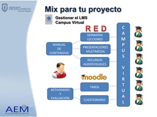 C
A
M
P
U
S
V
I
R
T
U
A
L
MANUAL
DE
CONTENIDOS
SEPARATAS
LECCIONES
PRESENTACIONES
MULTIMEDIA
RECURSOS
AUDIOVISUALES
ACTIVIDADES
Y
EVALUACIÓN
TAREA
CUESTIONARIO
Mix para tu proyecto
Gestionar el LMS
Campus Virtual
 