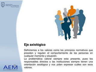 Definiremos a los valores como los principios normativos que
presiden y regulan el comportamiento de las personas en
cualquier momento y situación.
La problemática valoral siempre esta presente, pues los
responsables directos o las instituciones siempre tienen una
orientación axiológica y nos piden expresar cuáles son esos
valores.
Eje axiológico
 