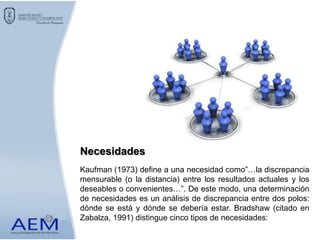 Kaufman (1973) define a una necesidad como”…la discrepancia
mensurable (o la distancia) entre los resultados actuales y los
deseables o convenientes…”. De este modo, una determinación
de necesidades es un análisis de discrepancia entre dos polos:
dónde se está y dónde se debería estar. Bradshaw (citado en
Zabalza, 1991) distingue cinco tipos de necesidades:
Necesidades
 