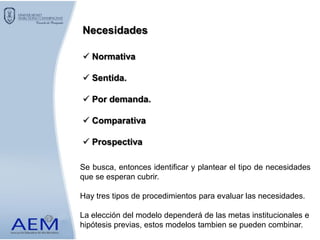 Se busca, entonces identificar y plantear el tipo de necesidades
que se esperan cubrir.
Hay tres tipos de procedimientos para evaluar las necesidades.
La elección del modelo dependerá de las metas institucionales e
hipótesis previas, estos modelos tambien se pueden combinar.
Necesidades
 Normativa
 Sentida.
 Por demanda.
 Comparativa
 Prospectiva
 