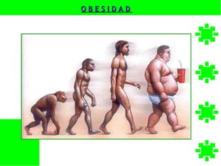 OBESIDAD
 