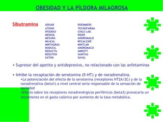 OBESIDAD Y LA PÍLDORA MILAGROSA

Sibutramina       ADISAR              ROEMMERS
                  ATENIX              TECNOFARMA
                  IPOGRAS             CHILE LAB.
                  MEDIXIL             RIDER
                  MESURA              ANDROMACO
                  MILICAL             RECALCINE
                  MINTAGRAS           MINTLAB
                  NODUCIL             ANDROMACO
                  REDUCTIL            ABBOTT
                  REDUTEN             SANITAS
                  SATON               SAVAL

• Supresor del apetito y antidepresivo, no relacionado con las anfetaminas

• Inhibe la recaptación de serotonina (5-HT) y de noradrenalina.
    •La potenciación del efecto de la serotonina (receptores HT2A/2C) y de la
    noradrenalina (beta1) a nivel central sería responsable de la sensación de
    saciedad
    •Efecto sobre los receptores noradrenérgicos periféricos (beta3) provocaría un
    incremento en el gasto calórico por aumento de la tasa metabólica.
 