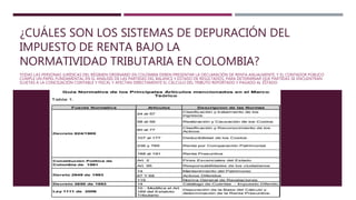 ¿CUÁLES SON LOS SISTEMAS DE DEPURACIÓN DEL
IMPUESTO DE RENTA BAJO LA
NORMATIVIDAD TRIBUTARIA EN COLOMBIA?
TODAS LAS PERSONAS JURÍDICAS DEL RÉGIMEN ORDINARIO EN COLOMBIA DEBEN PRESENTAR LA DECLARACIÓN DE RENTA ANUALMENTE, Y EL CONTADOR PÚBLICO
CUMPLE UN PAPEL FUNDAMENTAL EN EL ANÁLISIS DE LAS PARTIDAS DEL BALANCE Y ESTADO DE RESULTADOS, PARA DETERMINAR QUE PARTIDAS SE ENCUENTRAN
SUJETAS A LA CONCILIACIÓN CONTABLE Y FISCAL Y AFECTAN DIRECTAMENTE EL CÁLCULO DEL TRIBUTO REPORTADO Y PAGADO AL ESTADO
 