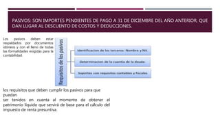 PASIVOS: SON IMPORTES PENDIENTES DE PAGO A 31 DE DICIEMBRE DEL AÑO ANTERIOR, QUE
DAN LUGAR AL DESCUENTO DE COSTOS Y DEDUCCIONES.
los requisitos que deben cumplir los pasivos para que
puedan
ser tenidos en cuenta al momento de obtener el
patrimonio líquido que servirá de base para el cálculo del
impuesto de renta presuntiva.
Los pasivos deben estar
respaldados por documentos
idóneos y con el lleno de todas
las formalidades exigidas para la
contabilidad.
 