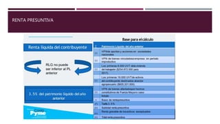 RENTA PRESUNTIVA
 