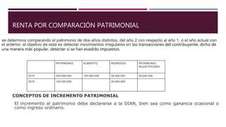 RENTA POR COMPARACIÓN PATRIMONIAL
se determina comparando el patrimonio de dos años distintos, del año 2 con respecto al año 1, o el año actual con
el anterior. el objetivo de esta es detectar movimientos irregulares en las transacciones del contribuyente, dicho de
una manera más popular, detectar si se han evadido impuestos.
PATRIMONIO AUMENTO INGRESOS PATRIMONIO
INJUSTIFICADO
2019 200.000.000 100.000.000 50.000.000 50.000.000
2018 100.000.000 50.000.000
CONCEPTOS DE INCREMENTO PATRIMONIAL
El incremento al patrimonio debe declararse a la DIAN, bien sea como ganancia ocasional o
como ingreso ordinario.
 