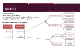 INGRESOS
Los ingresos son las entradas de recursos en dinero o en especie, que incrementan el
activo y/o disminuyen el pasivo generando aumentos en el patrimonio bruto de los
contribuyentes; éstos se consideran realizados cuando nace el derecho a exigir su pago,
aunque no se haya hecho efectivo el cobro.
…venta de bienes,
…la prestación de servicios
…el recibo de indemnizaciones por cualquier concepto.
…el pago de regalías, etc., sean o no gravables.
 