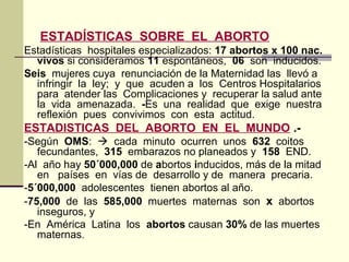 ESTADÍSTICAS SOBRE EL ABORTO
Estadísticas hospitales especializados: 17 abortos x 100 nac.
vivos si consideramos 11 espontáneos, 06 son inducidos.
Seis mujeres cuya renunciación de la Maternidad las llevó a
infringir la ley; y que acuden a los Centros Hospitalarios
para atender las Complicaciones y recuperar la salud ante
la vida amenazada. -Es una realidad que exige nuestra
reflexión pues convivimos con esta actitud.
ESTADISTICAS DEL ABORTO EN EL MUNDO .-
-Según OMS:  cada minuto ocurren unos 632 coitos
fecundantes, 315 embarazos no planeados y 158 END.
-Al año hay 50´000,000 de abortos inducidos, más de la mitad
en países en vías de desarrollo y de manera precaria.
-5´000,000 adolescentes tienen abortos al año.
-75,000 de las 585,000 muertes maternas son x abortos
inseguros, y
-En América Latina los abortos causan 30% de las muertes
maternas.
 