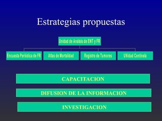 Enfr Clase 18 ENFR 20-5 factor de riesgo completar.ppt