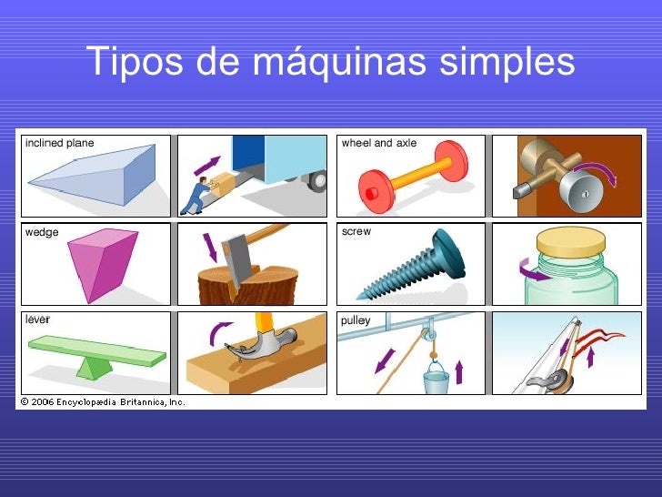 Clase 18 Maquinas Simples Clase 18 Maquinas Simples