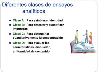 Diferentes clases de ensayos
analíticos
 Clase A: Para establecer identidad
 Clase B: Para detectar y cuantificar
impurezas
 Clase C: Para determinar
cuantitativamente la concentración
 Clase D: Para evaluar las
características, disolución,
uniformidad de contenido
 
