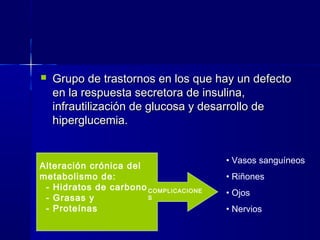  Grupo de trastornos en los que hay un defectoGrupo de trastornos en los que hay un defecto
en la respuesta secretora de insulina,en la respuesta secretora de insulina,
infrautilización de glucosa y desarrollo deinfrautilización de glucosa y desarrollo de
hiperglucemia.hiperglucemia.
Alteración crónica del
metabolismo de:
- Hidratos de carbono
- Grasas y
- Proteínas
COMPLICACIONE
S
• Vasos sanguíneos
• Riñones
• Ojos
• Nervios
 