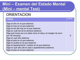 ORIENTACION Mini – Examen del Estado Mental (Mini – mental Test) TAREA PUNTOS Diga el año en el que estamos Diga el mes en el que estamos Diga el día del mes en el que estamos Diga en cuál día de la semana estamos Diga qué horas son (no debe mirar el reloj y el margen de error son 30 minutos) Diga en qué año estamos Diga el país en el que estamos Diga la ciudad en la que estamos Diga el departamento / estado en el que estamos Diga en qué sitio (de la casa o apartamento) estamos Diga el piso en el que estamos 8 