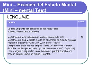 LENGUAJE Mini – Examen del Estado Mental (Mini – mental Test) TAREA PUNTOS Le dará un punto por cada una de las respuestas adecuadas (máximo 9 puntos) Muéstrele un reloj y dígale que le de el nombre de éste Muéstrele un lápiz y dígale que le de el nombre de éste (2 puntos) Repetir lo siguiente: “Sin si, sin y, sin pero.” (1punto) Cumplir una orden en tres etapas: “tome una hoja con la mano derecha, dóblela por el centro y colóquela en el suelo”. (3 puntos) Leer y seguir lo siguiente: cierre los ojos (1 punto). Escriba una frase (1 punto). Copie un dibujo (1 punto). 9 