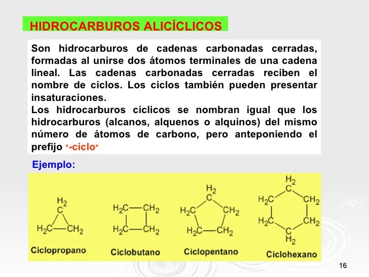 Nombre De Los Hidrocarburos Saturados Aciclicos