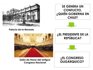 SE GENERA UN CONFLICTO, ¿QUIÉN GOBIERNA EN CHILE? ¿EL PRESIDENTE DE LA REPÚBLICA? ¿EL CONGRESO OLIGÁRQUICO? Salón de Honor del antiguo  Congreso Nacional  Palacio de la Moneda 
