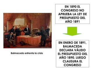 Balmaceda enfrenta la crisis EN 1890 EL CONGRESO NO APRUEBA LA LEY DE PRESUPUESTO DEL AÑO 1891 EN ENERO DE 1891, BALMACEDA DECLARA VÁLIDO EL PRESUPUESTO DEL AÑO 1890. LUEGO CLAUSURA EL CONGRESO 