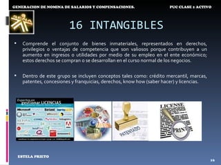 GENERACION DE NOMINA DE SALARIOS Y COMPENSACIONES.                     PUC CLASE 1 ACTIVO




                          16...