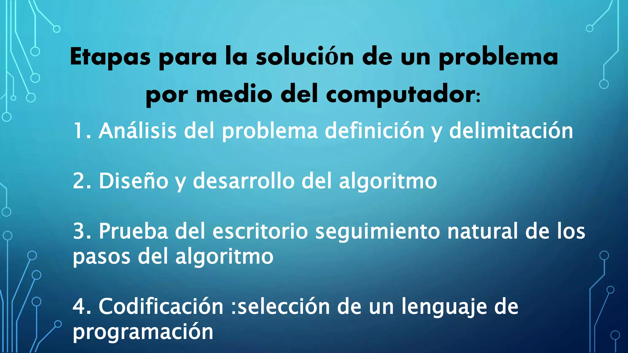Etapas para la solución de un problema
por medio del computador:
1. Análisis del problema definición y delimitación
2. Diseño y desarrollo del algoritmo
3. Prueba del escritorio seguimiento natural de los
pasos del algoritmo
4. Codificación :selección de un lenguaje de
programación
 