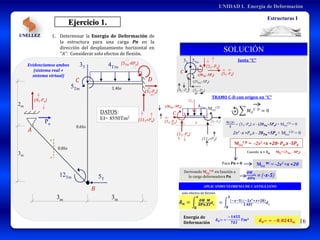 0.6Io
1.4Io
0.8Io
5Tm
3T 4T/m
5T
3m 3m
2m
3m
A
B
C D
DATOS:
EI= 8550Tm2
Estructuras I
UNELLEZ
UNIDAD I. Energía de Deformación
Ejercicio 1.
12Tm
SOLUCIÓN
16
(4T-Pn)
(11T+Pn)
(5T-Pn)
(5Tm-8Pn)
Evidenciamos ambos
(sistema real +
sistema virtual)
1. Determinar la Energía de Deformación de
la estructura para una carga Pn en la
dirección del desplazamiento horizontal en
‘’A’’. Considerar solo efectos de flexión.
TRAMO C-D con origen en ‘’C’’
Pn
C ෍ 𝑀𝐷
𝐶 𝐷
= 0
+
𝟒𝒙 (𝒙)
𝟐
− (1T -Pn). x - (20Tm–5Pn)+ M(x)
CD = 0
v
v
𝝏𝑴
(𝒙)
𝝏𝑷𝒏
= (-x-5)
Derivando M(x)
CD en función a
la carga deformadora Pn
Para Pn = 0 M(x)
BC = -2x2 +x +20
Junta ‘’C’’
3T
(4T -Pn)
C (5T -Pn)
(1T -Pn)
x
M(x)
CD
M(x)
CD = -2x2 +x +20- Pn.x -5Pn
APLICANDO TEOREMA DE CASTIGLIANO
𝜹𝒏 = න
𝟎
𝒔
𝝏𝑴
𝝏𝑷𝒏.
𝑴
𝑬𝑰
𝒅𝒔
= න
𝟎
𝟑
−𝒙−𝟓 .(−𝟐𝒙𝟐
+𝒙+𝟐𝟎)
𝟏.𝟒𝑬𝑰
𝒅𝒙
𝜹𝒏𝑪𝑫 =
−𝟏𝟒𝟓𝟓
𝟕𝑬𝑰
𝑻𝒎𝟑
Energía de
Deformación 𝜹𝒏𝑪𝑫 = −𝟎,𝟎𝟐𝟒𝟑𝒎
solo efectos de flexión
5Tm
(5T -Pn)
Cuando x = 3m MD = (5Tm – 8Pn)
(25Tm–5Pn)
(20Tm–5Pn)
(5T -Pn)
(1T -Pn)
(20Tm–5Pn) 4T/m
12T
2x2 -x +Pn.x - 20Tm+5Pn + M(x)
CD = 0
(11T+Pn)
(5T -Pn)
 
