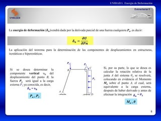 Estructuras I
UNELLEZ
8
UNIDAD I. Energía de Deformación
P
La energía de deformación (𝜹𝒏)vendrá dada por la derivada parcial de una fuerza cualquiera Pn, es decir:
𝜹𝒏 =
𝝏𝑼
𝝏𝑷𝒏
La aplicación del teorema para la determinación de las componentes de desplazamientos en estructuras,
isostáticas e hiperestáticas.
P1 P2
P3
A
B
C
D
Si se desea determinar la
componente vertical υB del
desplazamiento del punto B, la
fuerza Pn será igual a la carga
externa P1 ya conocida, es decir,
𝜹𝒏 = υB
Si, por su parte, lo que se desea es
calcular la rotación relativa de la
junta A del sistema θA se resolverá,
colocando en evidencia el Momento
Mn sobre el punto A, el cual, será
equivalente a la carga externa,
después de haber derivado y antes de
efectuar la integración 𝜹𝒏
= θA
Pn = P1
Mn = 0
 