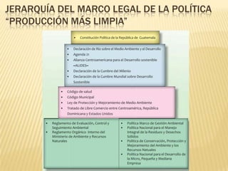 JERARQUÍA DEL MARCO LEGAL DE LA POLÍTICA
“PRODUCCIÓN MÁS LIMPIA”
 
