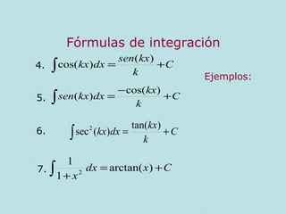 Fórmulas de integración
C
k
kx
dxkxsen +
−
=∫
)cos(
)(
C
k
kxsen
dxkx +=∫
)(
)cos(4.
5.
Ejemplos:
6. ∫ += C
k
kx
dxkx
)tan(
)(sec2
7. ∫ +=
+
Cxdx
x
)arctan(
1
1
2
 