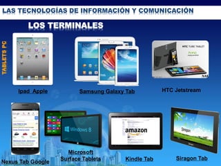 LAS TECNOLOGÍAS DE INFORMACIÓN Y COMUNICACIÓN
Microsoft
Surface Tablets
Ipad Apple Samsung Galaxy Tab
Siragon Tab
Nexus Tab Google
Kindle Tab
HTC Jetstream
TABLETSPC
LOS TERMINALES
 