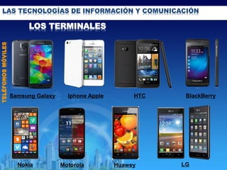 LAS TECNOLOGÍAS DE INFORMACIÓN Y COMUNICACIÓN
Iphone Apple
LGHuaweyMotorolaNokia
BlackBerryHTCSamsung Galaxy
TELÉFONOSMÓVILES
LOS TERMINALES
 