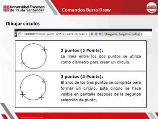 Comandos Barra Draw
Dibujar círculos
 