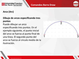 Comandos Barra Draw
Arco (Arc)
Dibujo de arcos especificando tres
puntos
Puede dibujar un arco
especificando tres puntos. En el
ejemplo siguiente, el punto inicial
del arco se fuerza al punto final de
una línea. El segundo punto del
arco se fuerza al círculo medio de la
ilustración.
 
