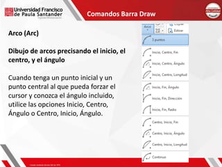 Comandos Barra Draw
Arco (Arc)
Dibujo de arcos precisando el inicio, el
centro, y el ángulo
Cuando tenga un punto inicial y un
punto central al que pueda forzar el
cursor y conozca el ángulo incluido,
utilice las opciones Inicio, Centro,
Ángulo o Centro, Inicio, Ángulo.
 