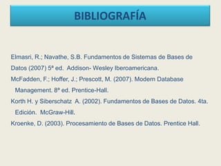 BIBLIOGRAFÍA
Elmasri, R.; Navathe, S.B. Fundamentos de Sistemas de Bases de
Datos (2007) 5ª ed. Addison- Wesley Iberoamericana.
McFadden, F.; Hoffer, J.; Prescott, M. (2007). Modern Database
Management. 8ª ed. Prentice-Hall.
Korth H. y Siberschatz A. (2002). Fundamentos de Bases de Datos. 4ta.
Edición. McGraw-Hill.
Kroenke, D. (2003). Procesamiento de Bases de Datos. Prentice Hall.
 