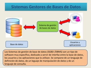 Sistemas Gestores de Bases de Datos
Los Sistemas de gestión de base de datos (SGBD /DBMS) son un tipo de
software muy específico, dedicado a servir de interfaz entre la base de datos,
los usuarios y las aplicaciones que la utilizan. Se compone de un lenguaje de
definición de datos, de un leguaje de manipulación de datos y de un
lenguaje de consulta.
Base de datos
Sistema de gestión
de bases de datos
Usuarios y
aplicaciones
 