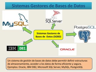 Sistemas Gestores de Bases de Datos
Un sistema de gestión de bases de datos debe permitir definir estructuras
de almacenamiento, acceder a los datos de forma eficiente y segura.
Ejemplos: Oracle, IBM DB2, Microsoft SQL Server, MySQL, PostgreSQL
Sistemas Gestores de
Bases de Datos (SGBD)
 