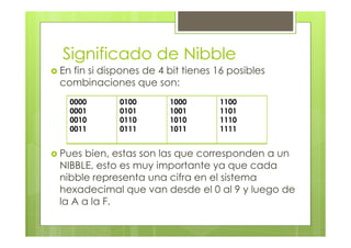 Significado de Nibble
En fin si dispones de 4 bit tienes 16 posibles
combinaciones que son:
Pues bien, estas son las que corresponden a un
NIBBLE, esto es muy importante ya que cada
nibble representa una cifra en el sistema
hexadecimal que van desde el 0 al 9 y luego de
la A a la F.
0000
0001
0010
0011
0100
0101
0110
0111
1000
1001
1010
1011
1100
1101
1110
1111
 