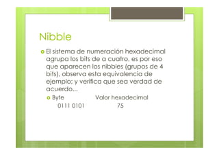 Nibble
El sistema de numeración hexadecimal
agrupa los bits de a cuatro, es por eso
que aparecen los nibbles (grupos de 4
bits), observa esta equivalencia de
ejemplo; y verifica que sea verdad de
acuerdo...
Byte Valor hexadecimal
0111 0101 75
 