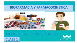 BIOFARMACIA Y FARMACOCINETICA
DOCENTE:DRA.QF. CONSUELO HORNA
CLASE 1
 