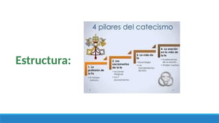 Clase del catecismo de la Iglesia católica, conocimiento básico.pptx