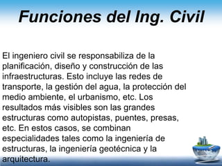 DISEÑA SOLUCIONESPrincipales funciones del Ingeniero  CivilIngenieroCivilPLANIFICACIÓNCONSTRUCCIÓN y SUPERVISIÓN