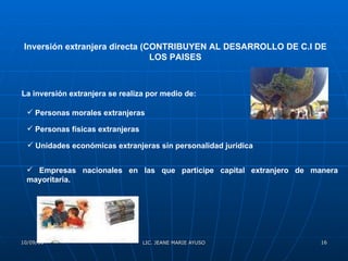 Inversión extranjera directa (CONTRIBUYEN AL DESARROLLO DE C.I DE LOS PAISES La inversión extranjera se realiza por medio de: Personas morales extranjeras Personas físicas extranjeras Unidades económicas extranjeras sin personalidad jurídica Empresas nacionales en las que participe capital extranjero de manera mayoritaria. 