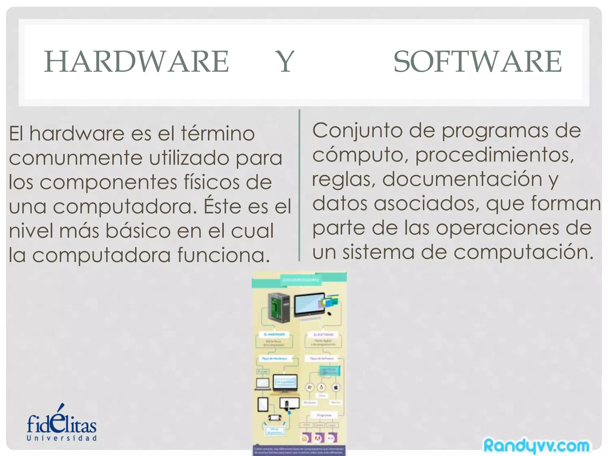 HARDWARE Y SOFTWARE
El hardware es el término
comunmente utilizado para
los componentes físicos de
una computadora. Éste es el
nivel más básico en el cual
la computadora funciona.
Conjunto de programas de
cómputo, procedimientos,
reglas, documentación y
datos asociados, que forman
parte de las operaciones de
un sistema de computación.
 