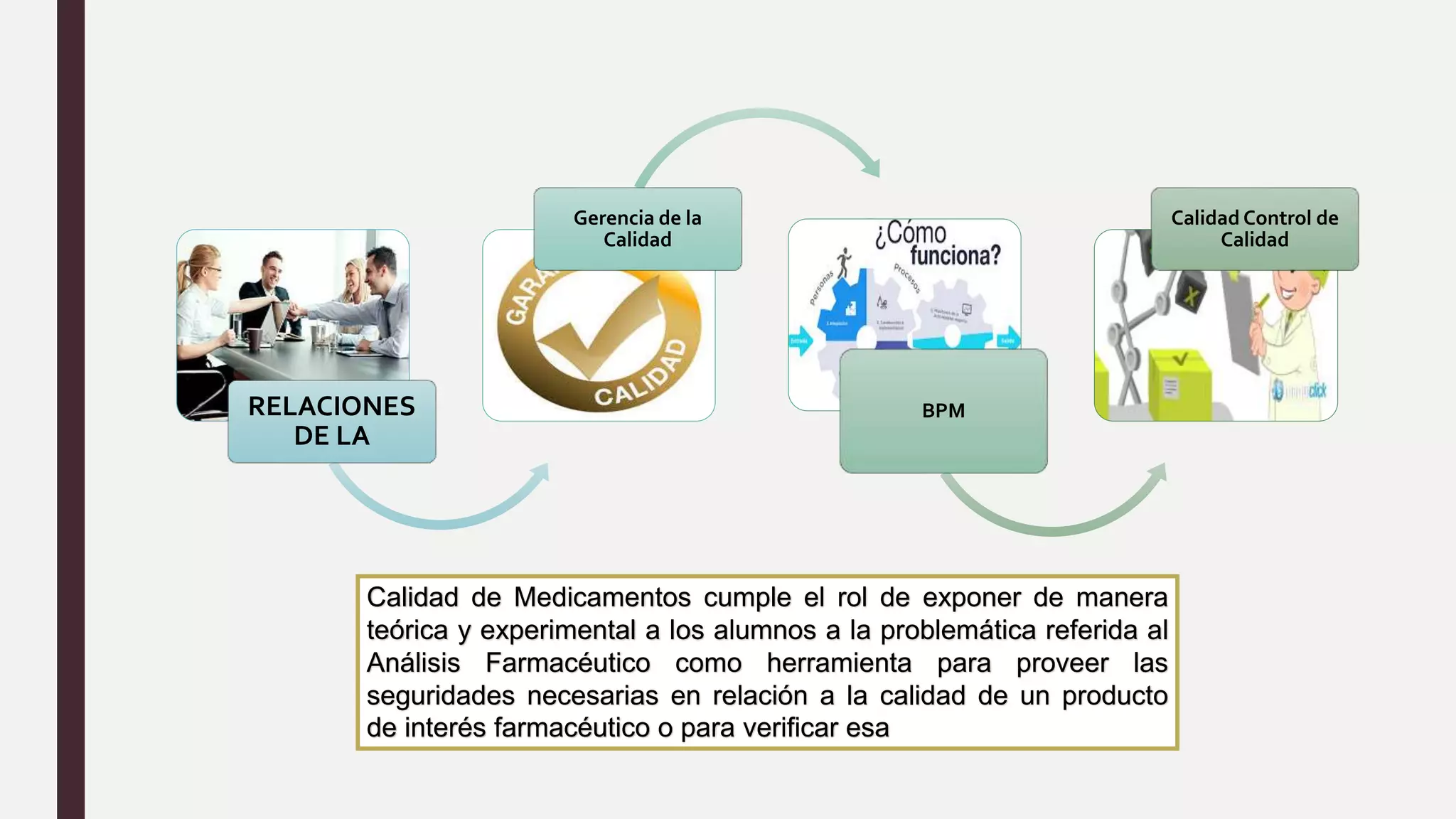 Clase 1 control de calidad en la industria farmacéutica | PPTX