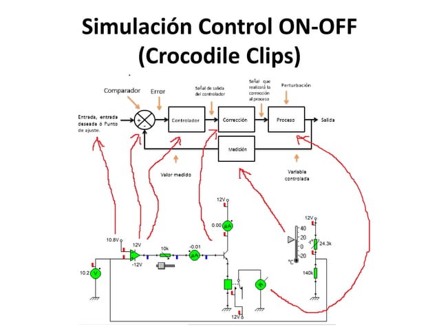 Clase 1_Control II_ON Off_Unidad 2.pdf