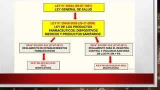 CLASE 1 DE ADMINISTRACION FARMACEUTICA.pptx
