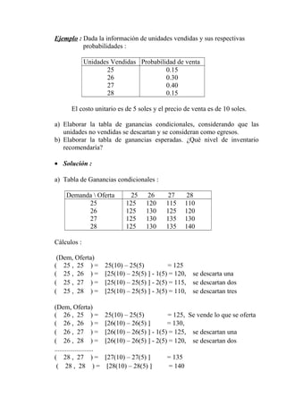 Ejemplo : Dada la información de unidades vendidas y sus respectivas
probabilidades :
Unidades Vendidas Probabilidad de venta
25
26
27
28
0.15
0.30
0.40
0.15
El costo unitario es de 5 soles y el precio de venta es de 10 soles.
a) Elaborar la tabla de ganancias condicionales, considerando que las
unidades no vendidas se descartan y se consideran como egresos.
b) Elaborar la tabla de ganancias esperadas. ¿Qué nivel de inventario
recomendaría?
• Solución :
a) Tabla de Ganancias condicionales :
Demanda  Oferta 25 26 27 28
25
26
27
28
125 120 115 110
125 130 125 120
125 130 135 130
125 130 135 140
Cálculos :
(Dem, Oferta)
( 25 , 25 ) = 25(10) – 25(5) = 125
( 25 , 26 ) = [25(10) – 25(5) ] - 1(5) = 120, se descarta una
( 25 , 27 ) = [25(10) – 25(5) ] - 2(5) = 115, se descartan dos
( 25 , 28 ) = [25(10) – 25(5) ] - 3(5) = 110, se descartan tres
(Dem, Oferta)
( 26 , 25 ) = 25(10) – 25(5) = 125, Se vende lo que se oferta
( 26 , 26 ) = [26(10) – 26(5) ] = 130,
( 26 , 27 ) = [26(10) – 26(5) ] - 1(5) = 125, se descartan una
( 26 , 28 ) = [26(10) – 26(5) ] - 2(5) = 120, se descartan dos
.......................
( 28 , 27 ) = [27(10) – 27(5) ] = 135
( 28 , 28 ) = [28(10) – 28(5) ] = 140
 